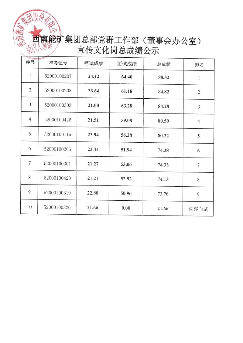 欧洲杯押注app