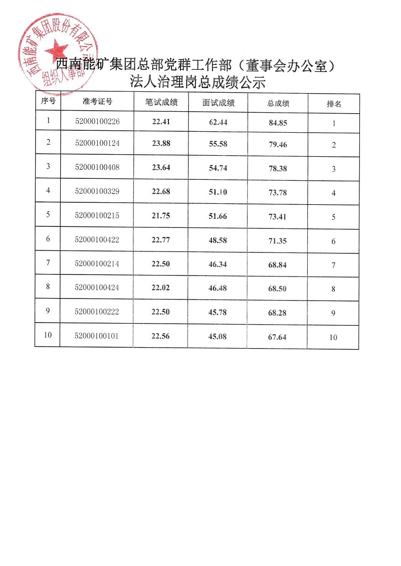 欧洲杯押注app